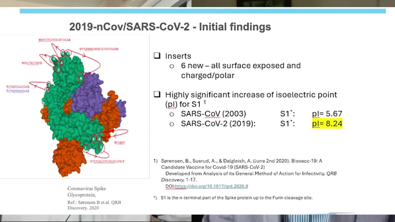 Dr. John Campbell - Viral origins evidence