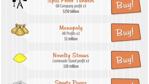 Adventure Capitalist - Earth Adventure - 740 Angels Investors - Tweak and Grind - March 2024