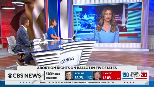 5 states vote on abortion rights measures