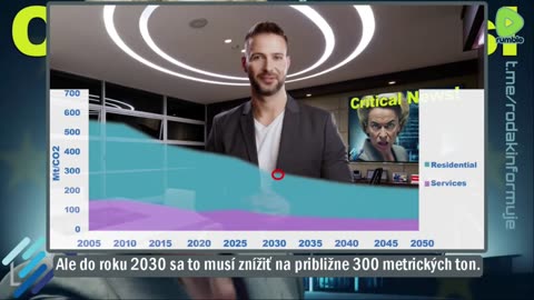 Vyvlastnenie ekonomickou likvidáciou