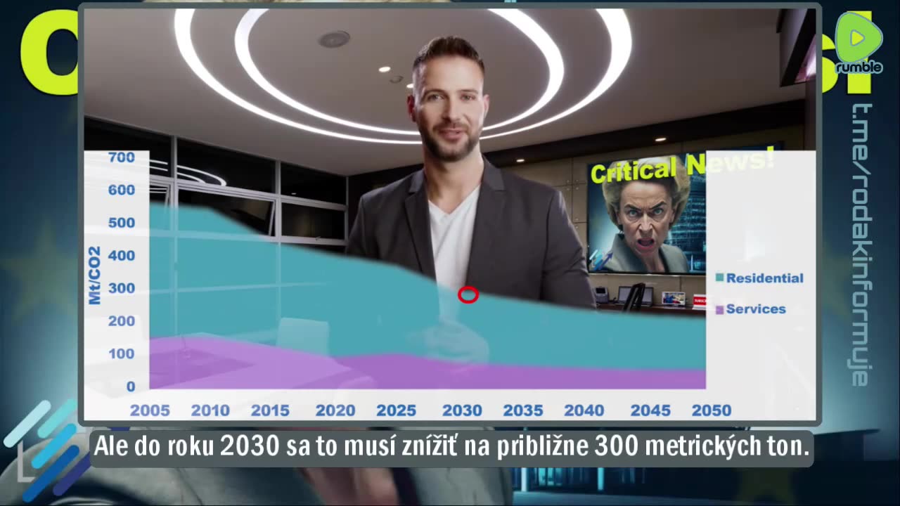 Vyvlastnenie ekonomickou likvidáciou