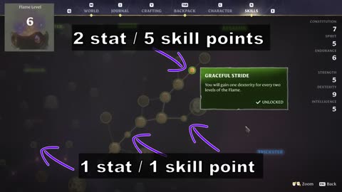 38 Tips to get you through Enshrouded!