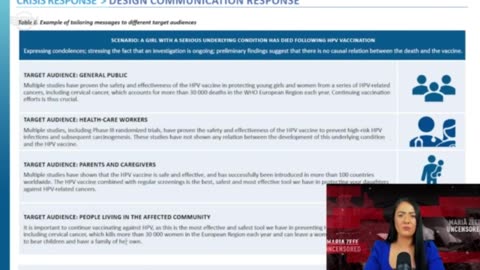 The WHO's Vaccine Brainwashing Document EXPOSED!