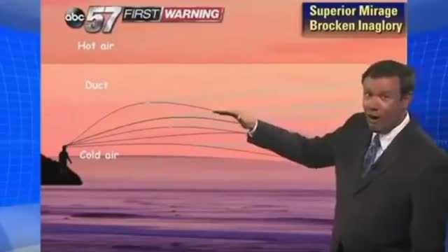 News footage, is the earth flat