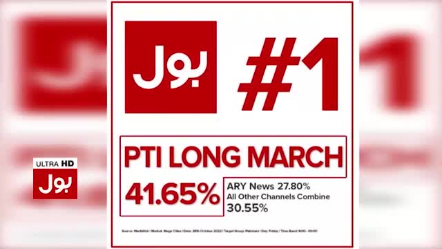 Imran Khan Paid Tribute To BOL PTI Long March BOL News Breaks All Records Breaking News