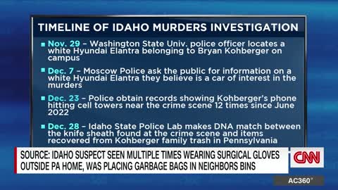 Affidavit details evidence that led to arrest of Idaho murder suspect