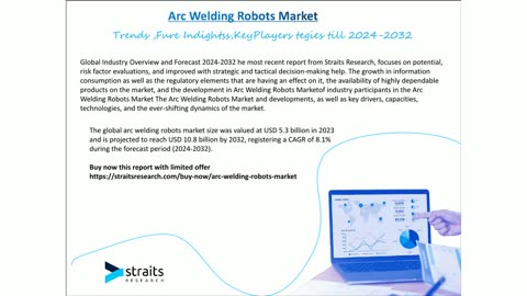 Arc Welding Robots Market market Forecast By Industry Outlook By Forecast Period
