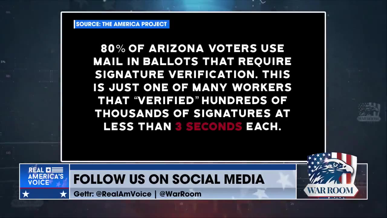 Your vote is sacred