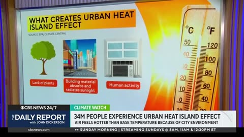 Why cities usually experience more heat