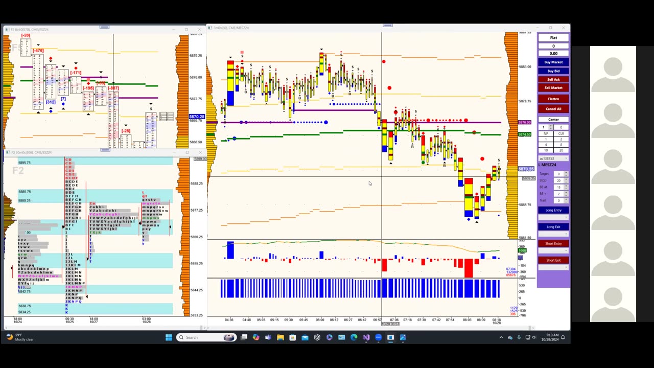 Bluewater Pre-Market for Oct 28