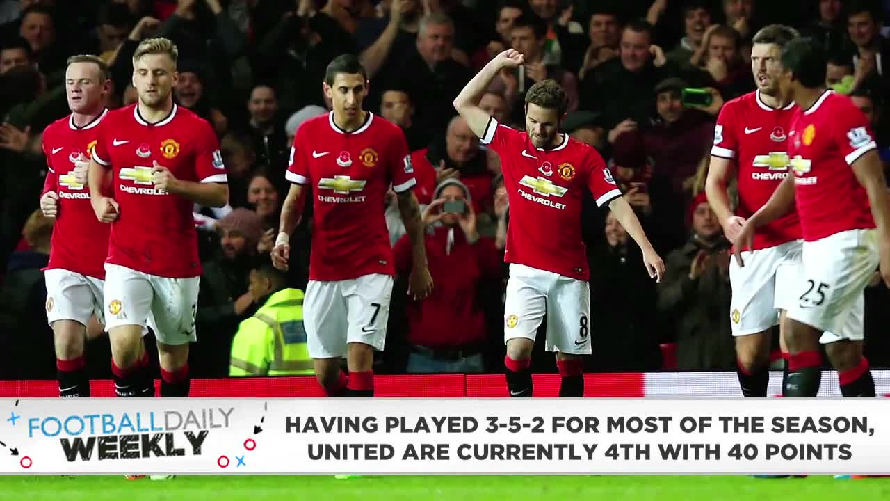 Arsenal FINALLY beat a big team | #FDW