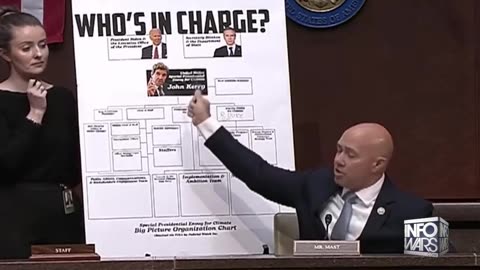 The Climate Change Indoctrination Doesnt Work