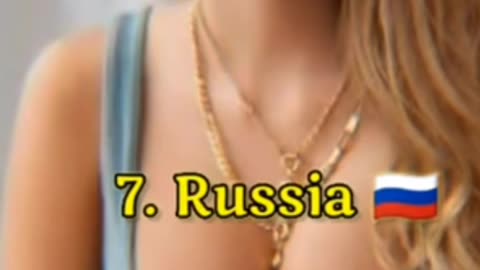 Top 10most beautiful woman in world