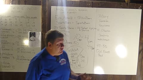 Democrats Greasing the Skids for Biden: Eric Arnold Reports, 7-9-24, Ep. 16