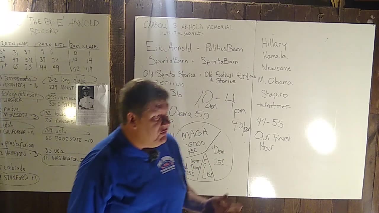 Democrats Greasing the Skids for Biden: Eric Arnold Reports, 7-9-24, Ep. 16