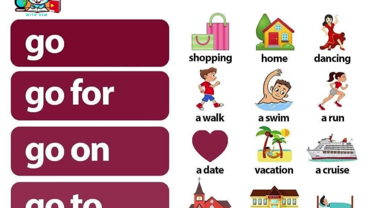 "Master Common English Phrases: Go, Go For, Go On, Go To Explained!"