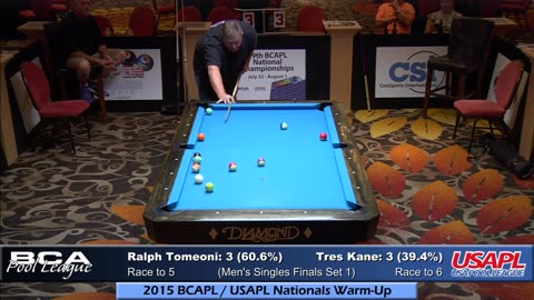 (Men's Singles Final) Tomeoni vs Kane ▸ 2015 BCAPL⁄USAPL Nationals Warm-Up