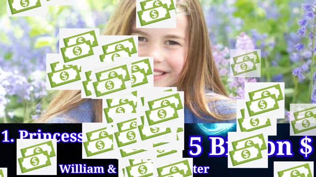 TOP 10 RICHEST CHILDREN IN THE WORLD PART 2