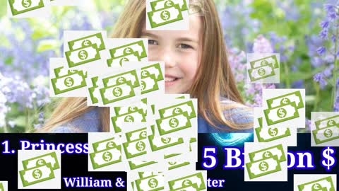 TOP 10 RICHEST CHILDREN IN THE WORLD PART 2