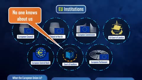 What is the European Union