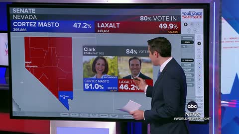 Biden says midterm results indicate a 'good day for democracy