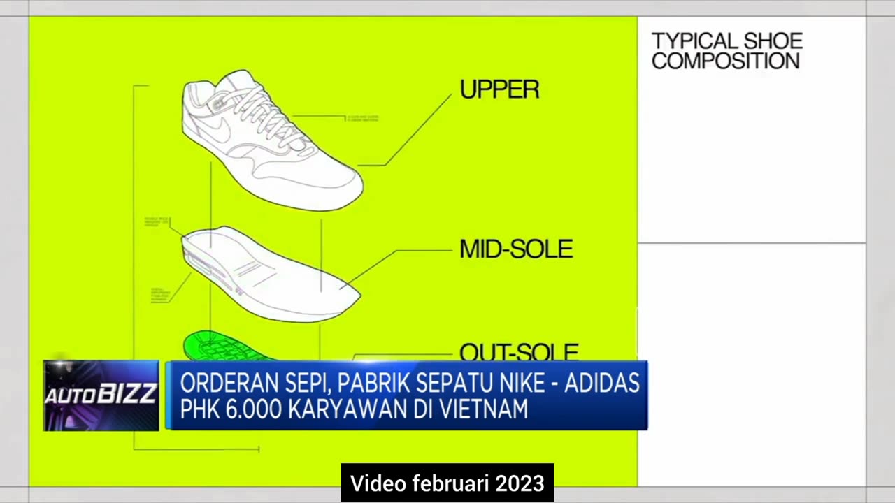 Perusahaan Pembuat Nike dan Adidas PHK Ribuan Pekerja