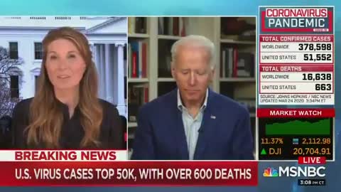 All the times the Fake News Media Sucked-up to Andrew Cuomo!