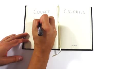 Scientific Weight Loss Tips | Successful Weight Loss Tips from Cardiology Expert Dennis Kerrigan