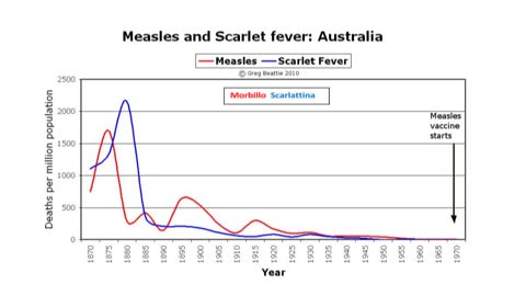 Vacci...si, vacci...no!