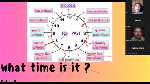 c22 31/7/2024 the time