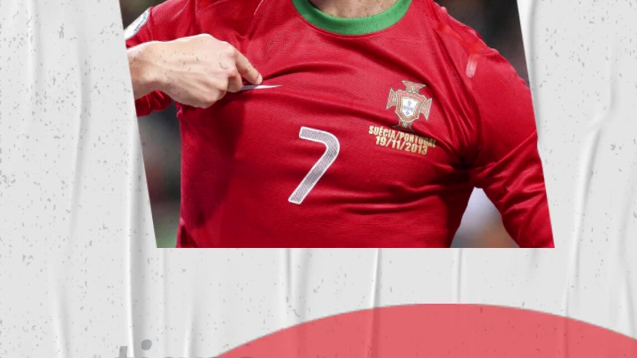 Ranking the Top 10 Football \ Soccer players on the Planet | Lionel Messi | Cristiano Ronaldo
