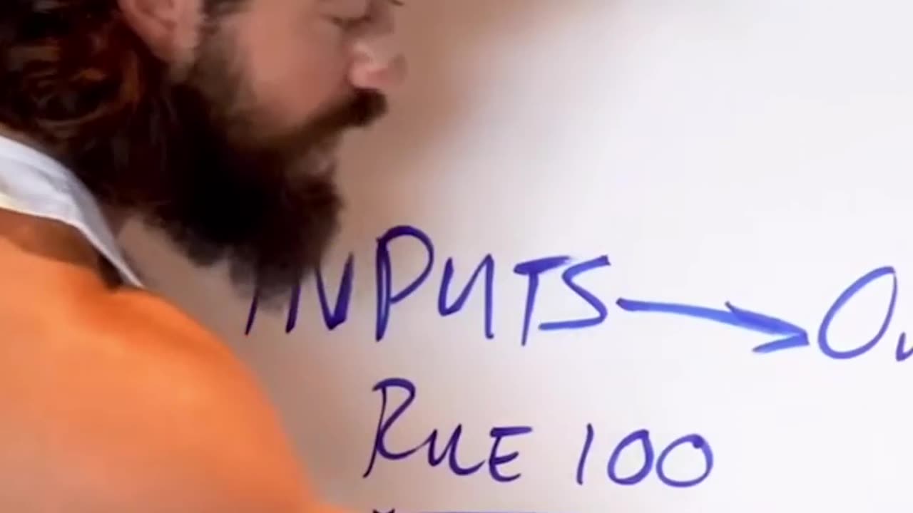 The Power of One Hundred: Achieve Success with Consistent Action