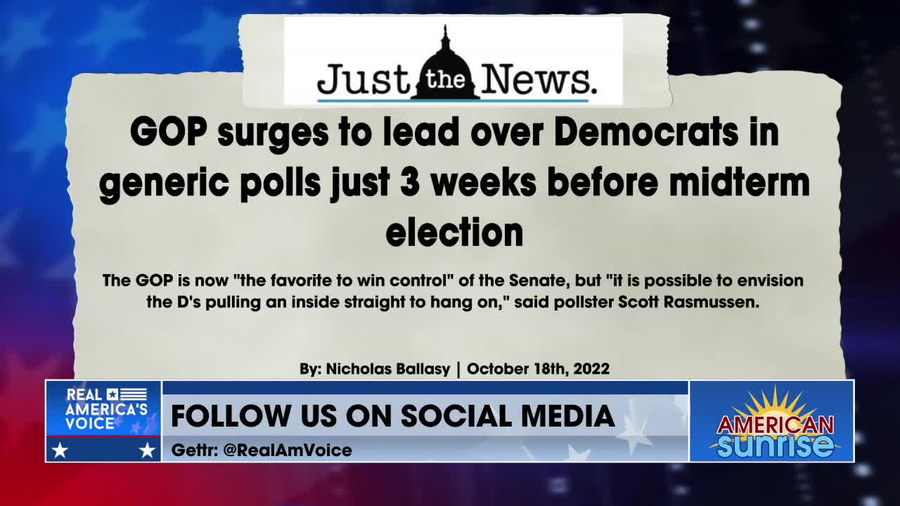 Expectations of red wave increase as GOP surges in polls just 3 weeks from election day