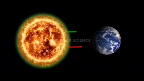 How summer and winter reached on the Earth.
