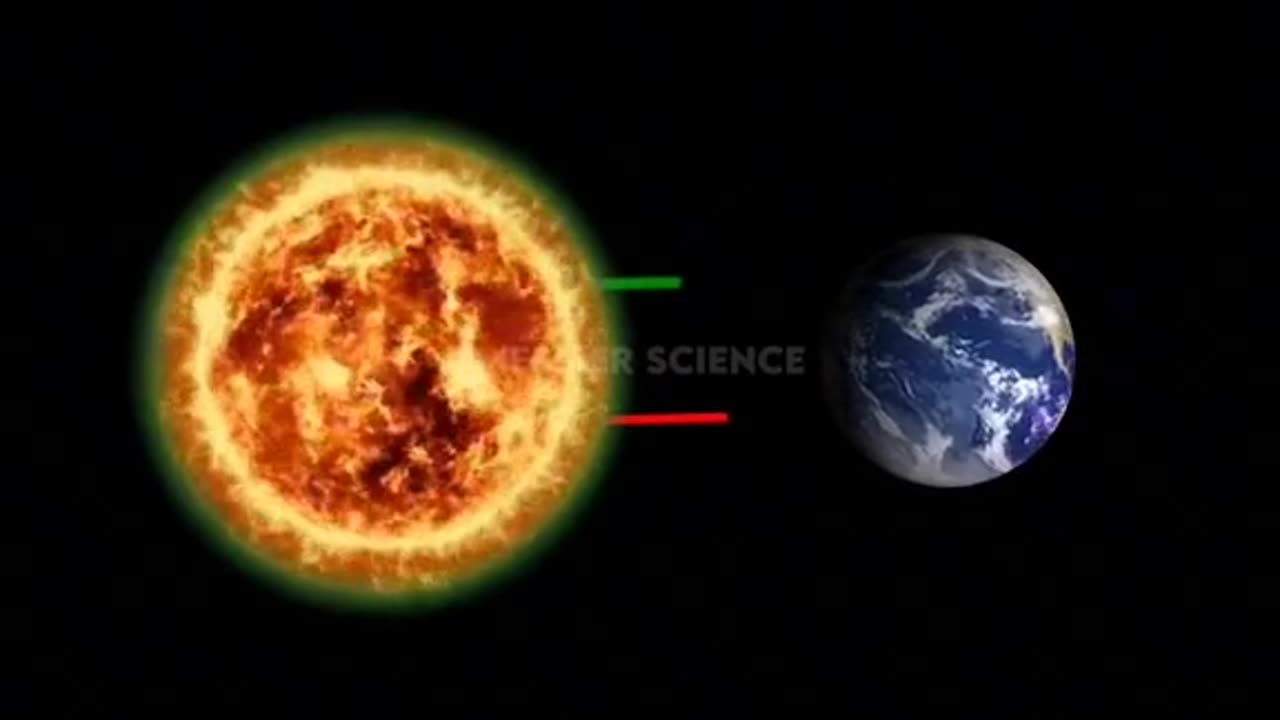How summer and winter reached on the Earth.