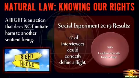 MARK PASSIO - RZĄD TO NIEWOLNICTWO