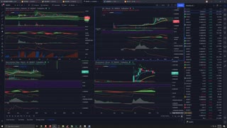 Crypto Analysis 1/29/2022