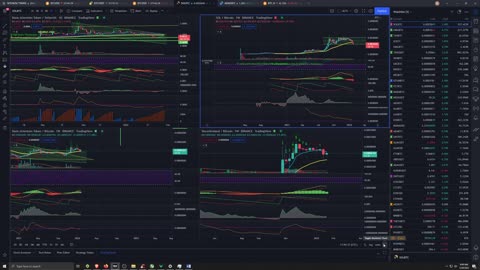 Crypto Analysis 1/29/2022