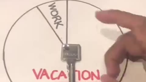 When you're on vacation but your Boss doesn't know