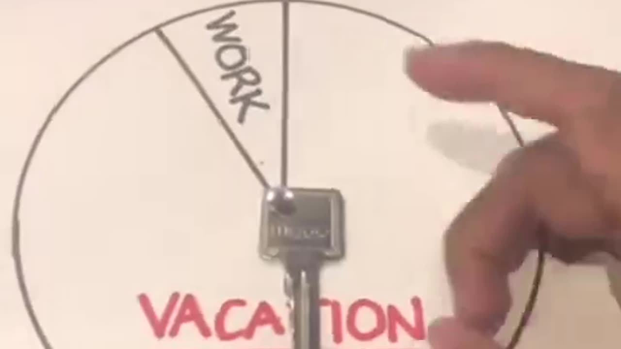 When you're on vacation but your Boss doesn't know