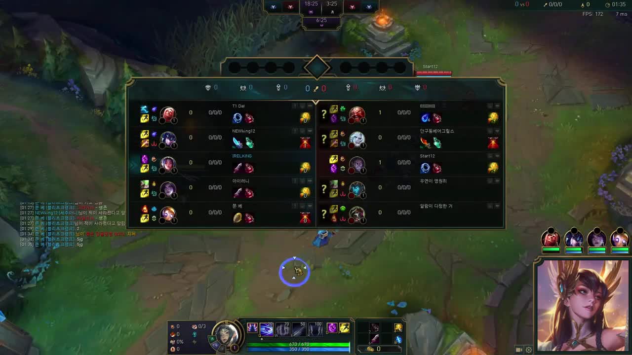 Irelia Level 1