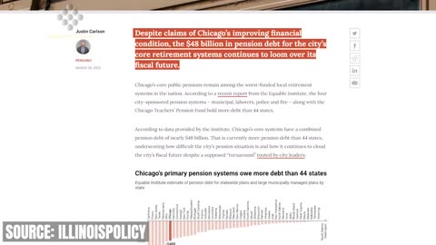 "The Banks Are Using The Dollar As A Weapon" - Chamath Palihapitiya