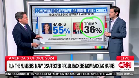 'Giant Increase In No Time': CNN Data Guru Says Kamala Gaining Among 'Double Haters'
