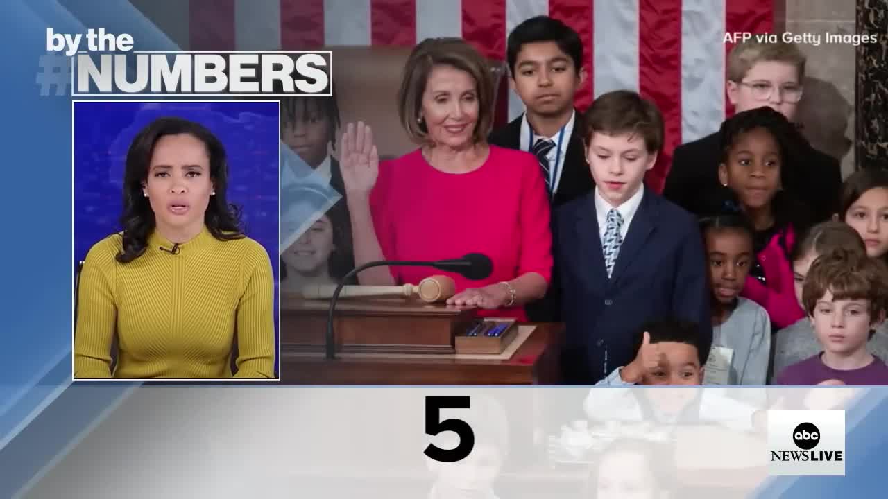 By the Numbers_ Nancy Pelosi’s historic career