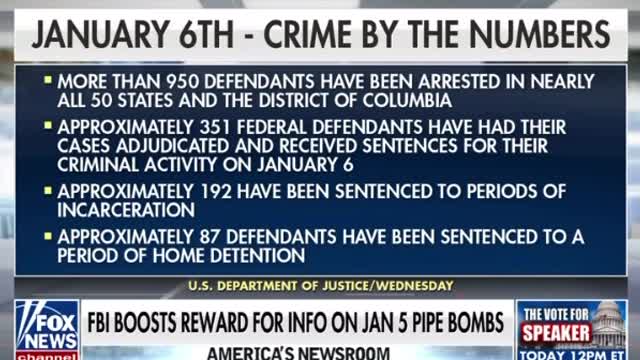 Questions Remain Two Years After January 6 Riot