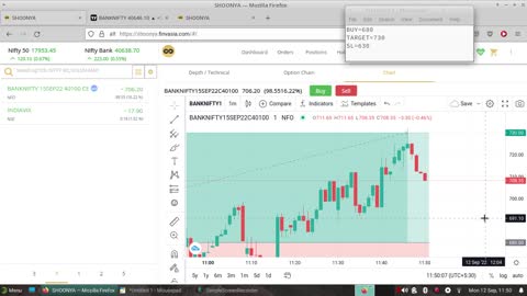 Bank Nifty Paper Trading 12 Sep 2022 | I have cheated you.