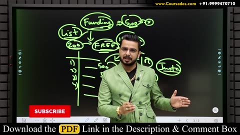 4 Lakhs in 2 Days 🔥 | #Earn Money Online | Zero Investment Business Passive Income | Work From Home