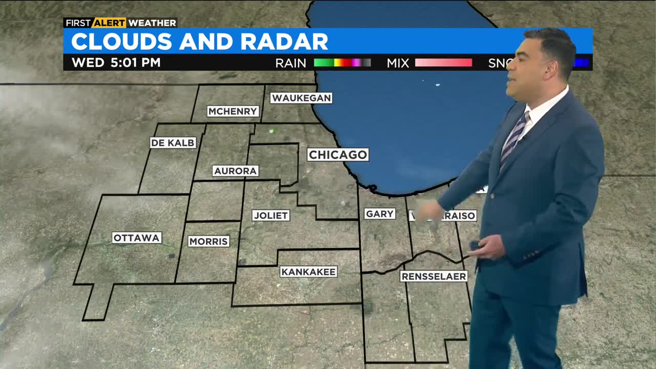 Chicago First Alert Weather: Cloudy, possible rain for Thanksgiving