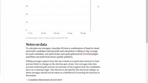 If Harris can keep the poll trend, a wipeout will happen and is needed to Packup Trump