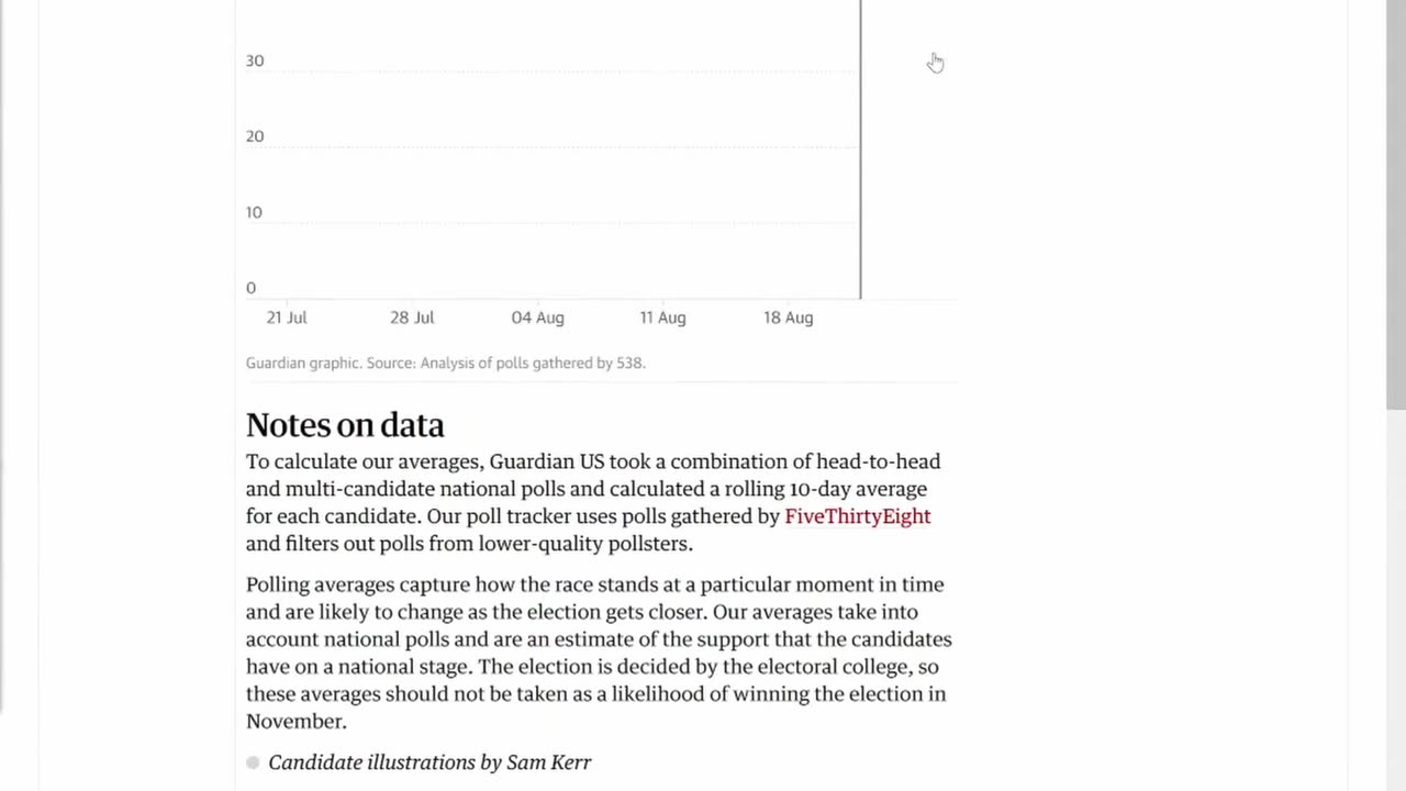 If Harris can keep the poll trend, a wipeout will happen and is needed to Packup Trump